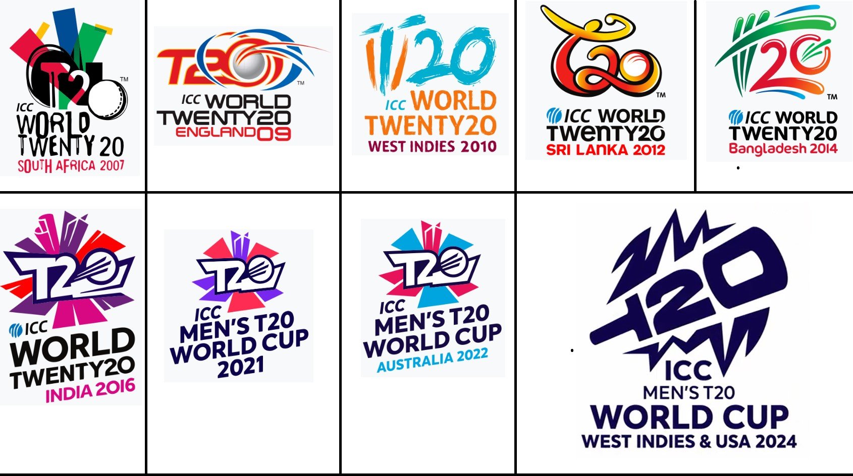 World Cup T20 Winners